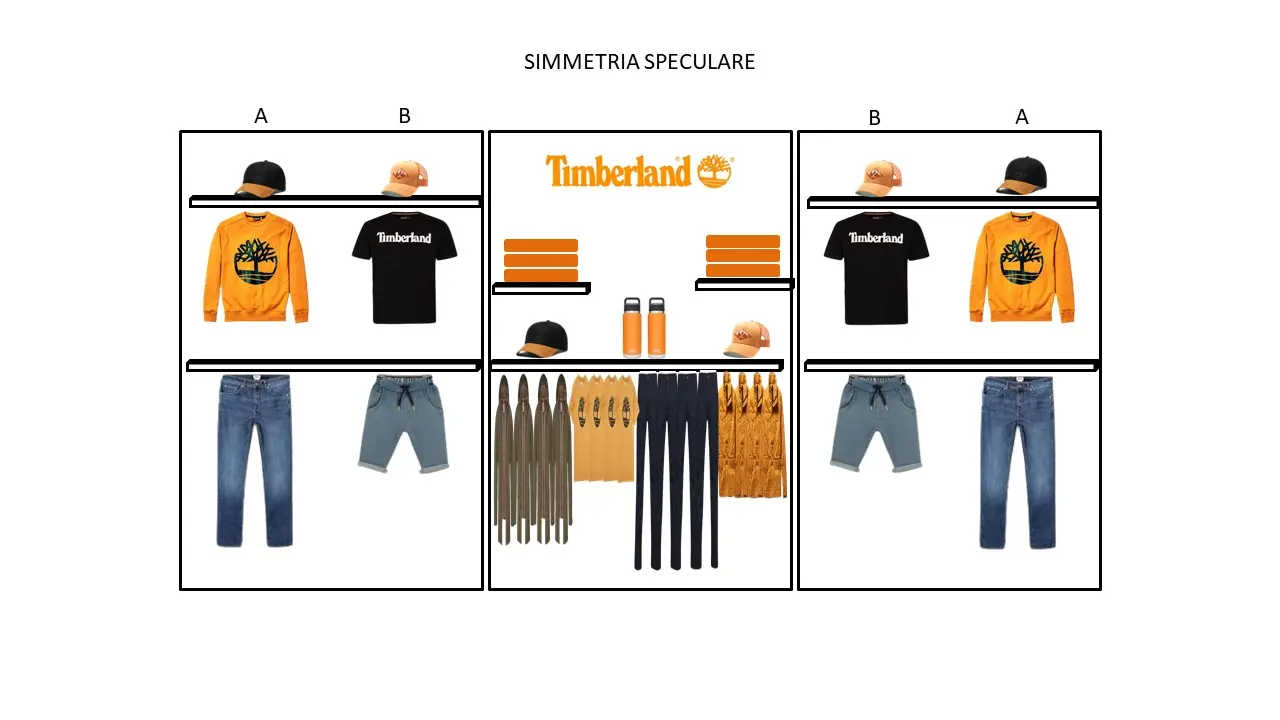 Visual Merchandising Technique: simmetry - Visual Merchandising Course by Monica Minervini