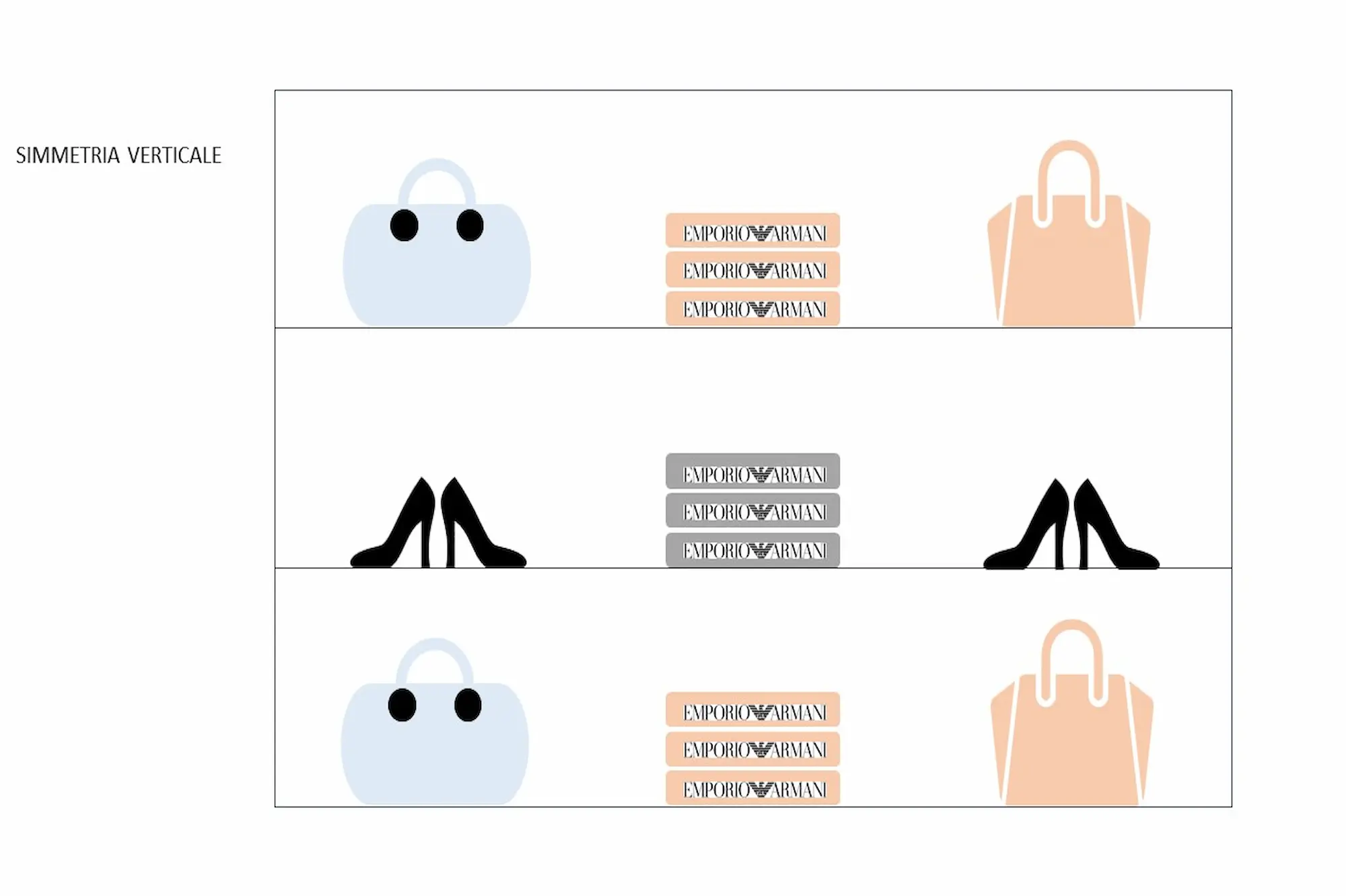 Visual Merchandising Technique: vertical simmertry - Visual Merchandising Course by Monica Minervini